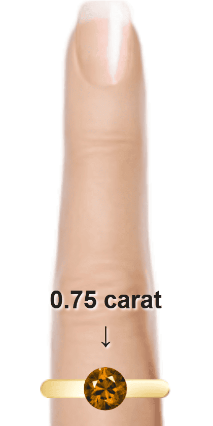 Brown 0.75 carat round-cut Quartz on a ring and finger.