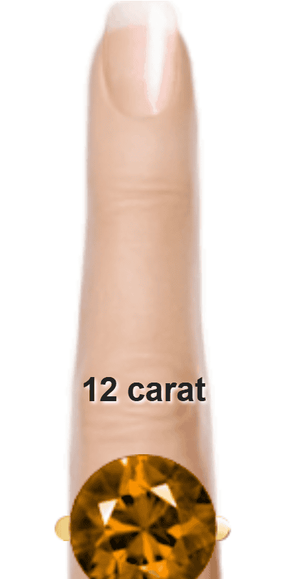 Brown 12 carat round-cut Quartz on a ring and finger.