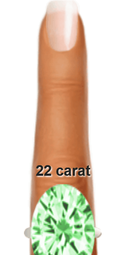 Light Green  22 carat oval-cut Hiddenite on a ring and finger.