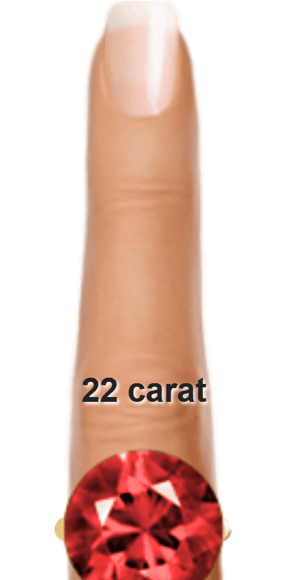 Red 22 carat round-cut Pyrope on a ring and finger.