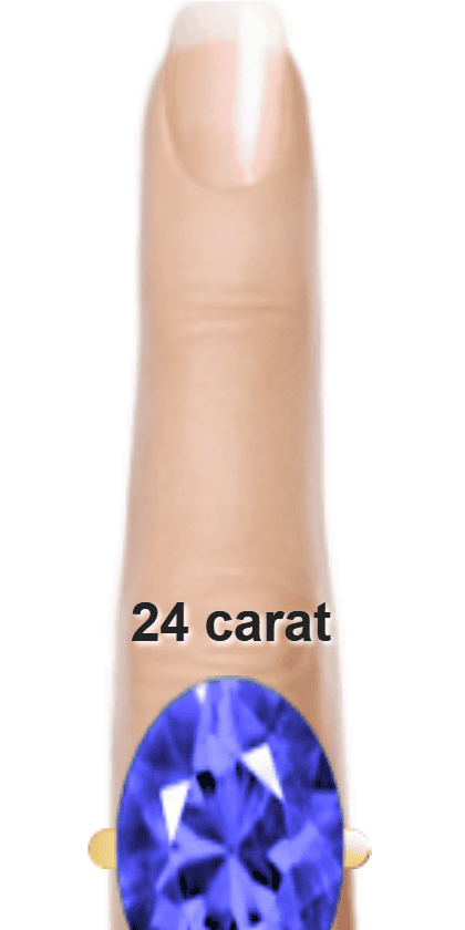 Blue 24 carat oval-cut Benitoite on a ring and finger.