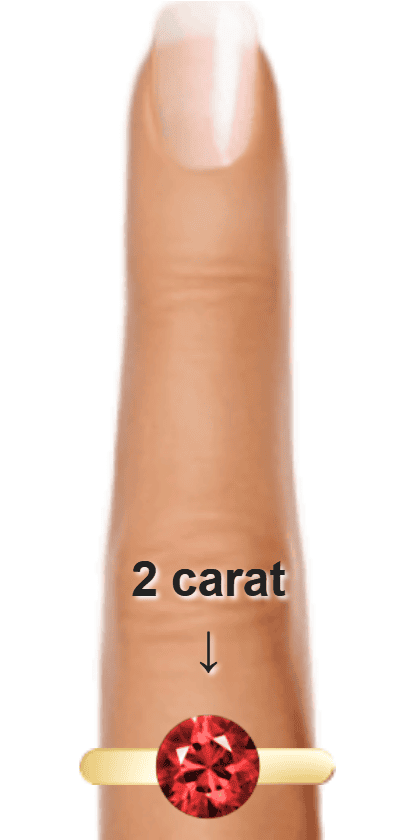 Red 2 carat round-cut Pyrope on a ring and finger.