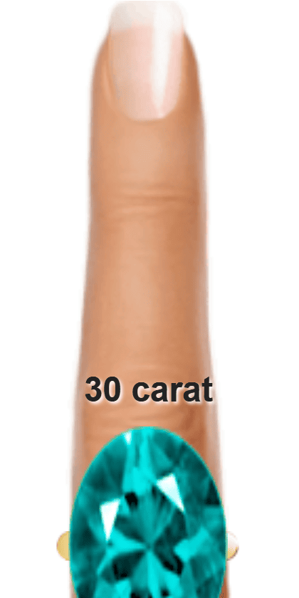 Bluish Green 30 carat oval-cut Alexandrite on a ring and finger.