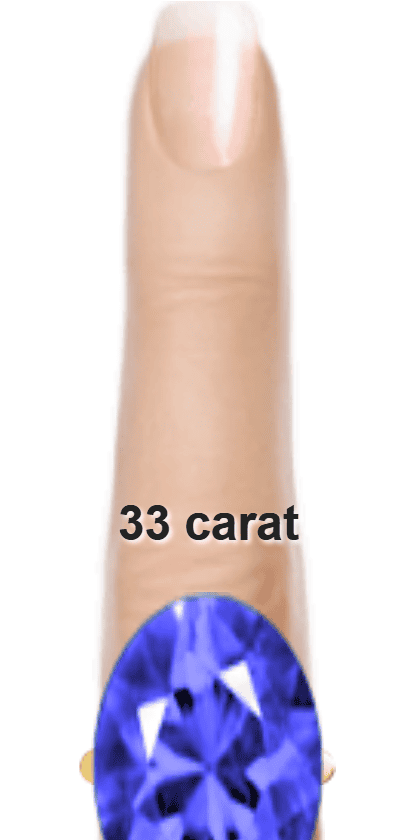 Blue 33 carat oval-cut Benitoite on a ring and finger.