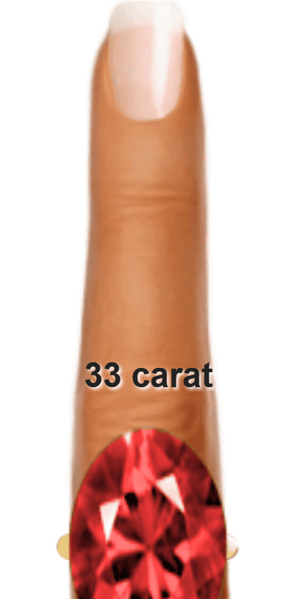 Red 33 carat oval-cut Ruby on a ring and finger.