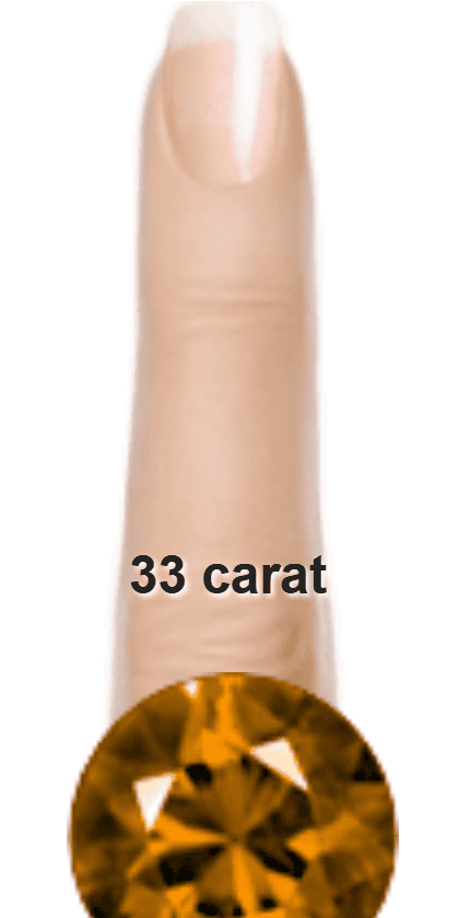 Brown 33 carat round-cut Quartz on a ring and finger.