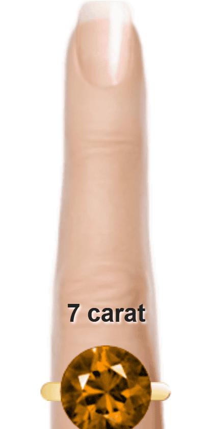 Brown 7 carat round-cut Quartz on a ring and finger.