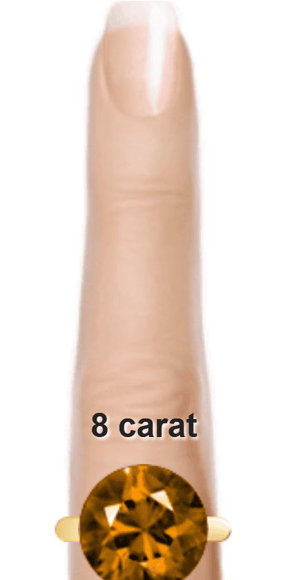 Brown 8 carat round-cut Quartz on a ring and finger.